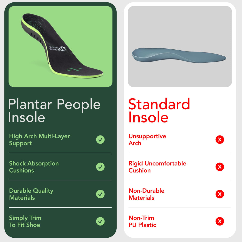 Atlecko Plantar People insoles are breathable and moisture-wicking to stay fresh