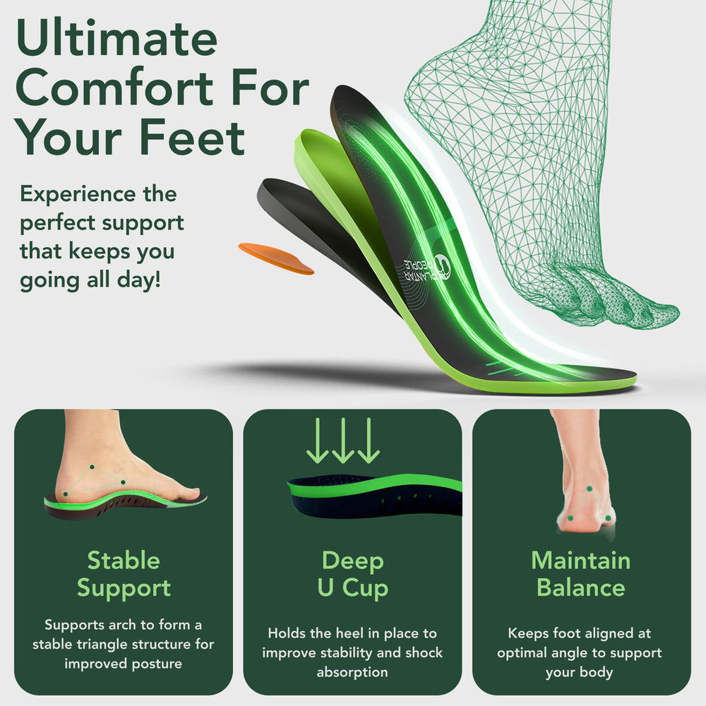 Atlecko Plantar People insoles provide high arch support for flat feet and heel relief