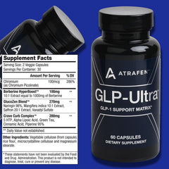 Atrafen GLP Ultra bottle back with supplement facts and guidance.