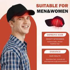 Auarwood LLLT Cap breathable fabric for extended wear.