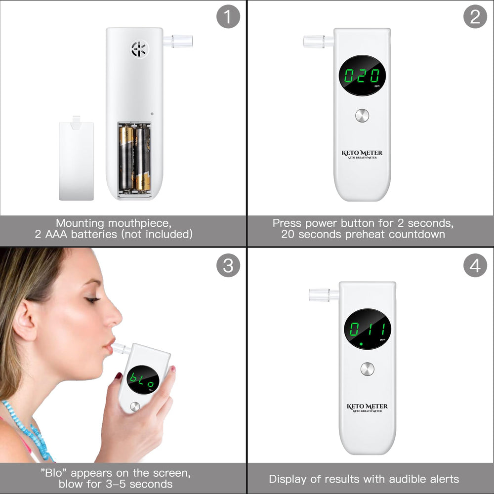 LED indicators show ketosis status and battery level at a glance