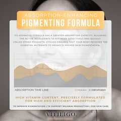 Aura Vitamins Dermawonder Vitiligo bottle with glass illustrates easy daily intake.