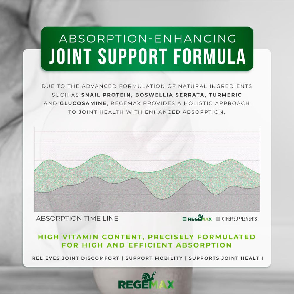 Aura Vitamins Regemax Boswellia Serrata illustrates natural anti-inflammatory-inspired support.