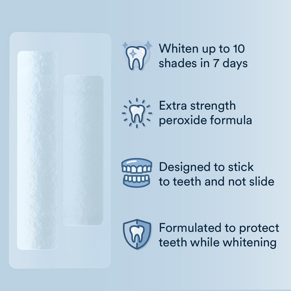 Auraglow nano-hydroxyapatite strengthens enamel during whitening