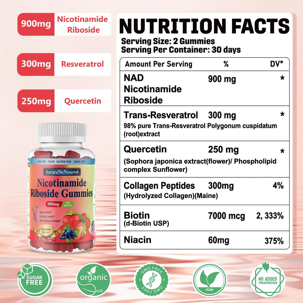 AuraraNeNourish NAD ingredient panel lists six key compounds