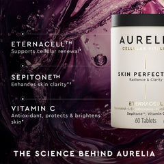 AURELIA Skin Perfection tablet display emphasizes compact, portable supplement form.