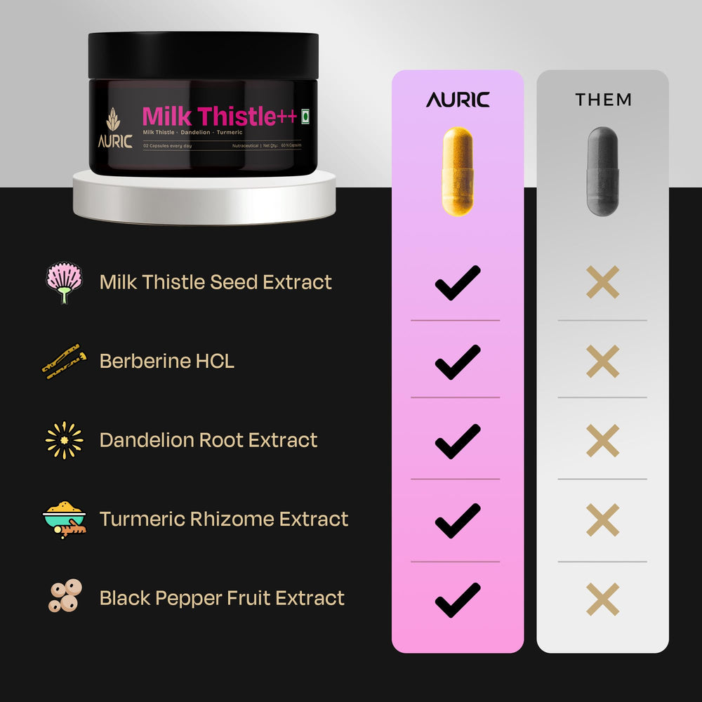 Auric Milk Thistle ++ veggie capsules ready for plant-based regimen.