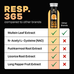 Auric Resp 365 ingredients label highlighting NAC and herbal blend.
