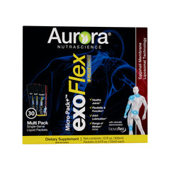 Aurora Nutrascience eggshell membrane base visual highlighting natural joint support ingredients