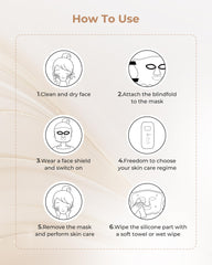 Aurphany travel-ready kit for home or on-the-go use