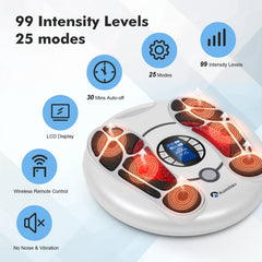 Auxoliev safety materials ABS casing for durability.