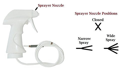 averPak InsectGuard for dogs helps control fleas and ticks.