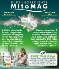 Awakened.energy Blissful MitoMAG label close-up reveals USA-made care and third-party testing
