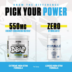 Nutrition panel highlights electrolytes and beta alanine supporting endurance.