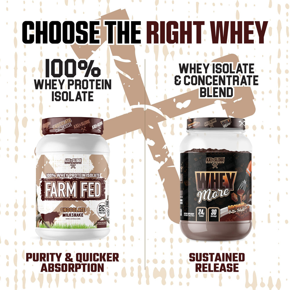 Axe and Sledge Farm Fed nutrition label highlights 25g protein per serving.