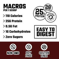 Farm Fed label close-up highlights low carbs and sugar for lean macros.