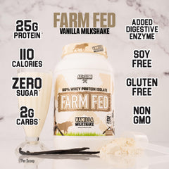 Nutrition label on Farm Fed carton emphasizes low carbs and sugar.