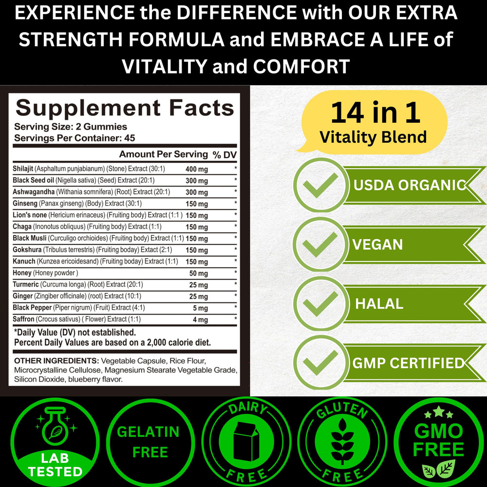 AyBet Shilajit Gold Gummies blend of herbs like ashwagandha and turmeric.