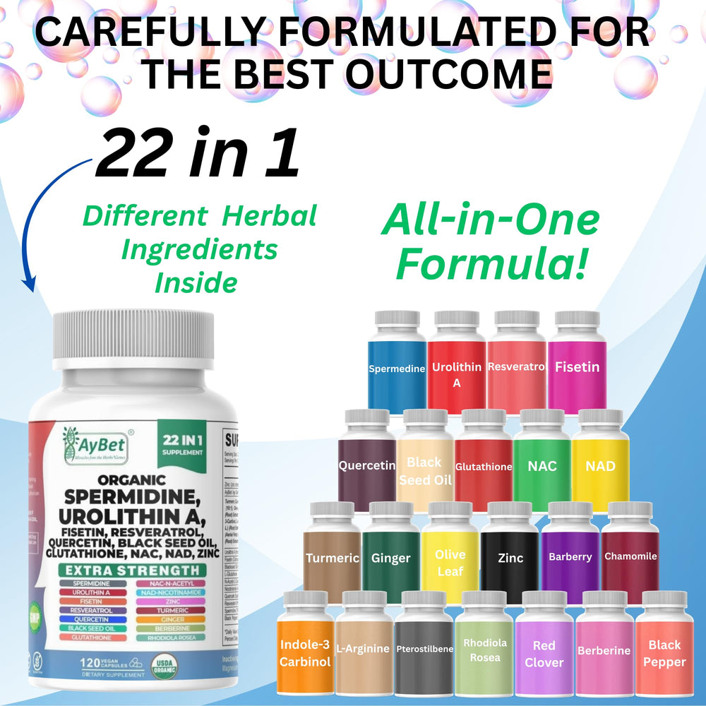 AyBet skin cellular support capsules highlight skin vitality