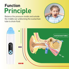 AYHDRN Eustachian Pressure Balancer air-travel ready for quick relief