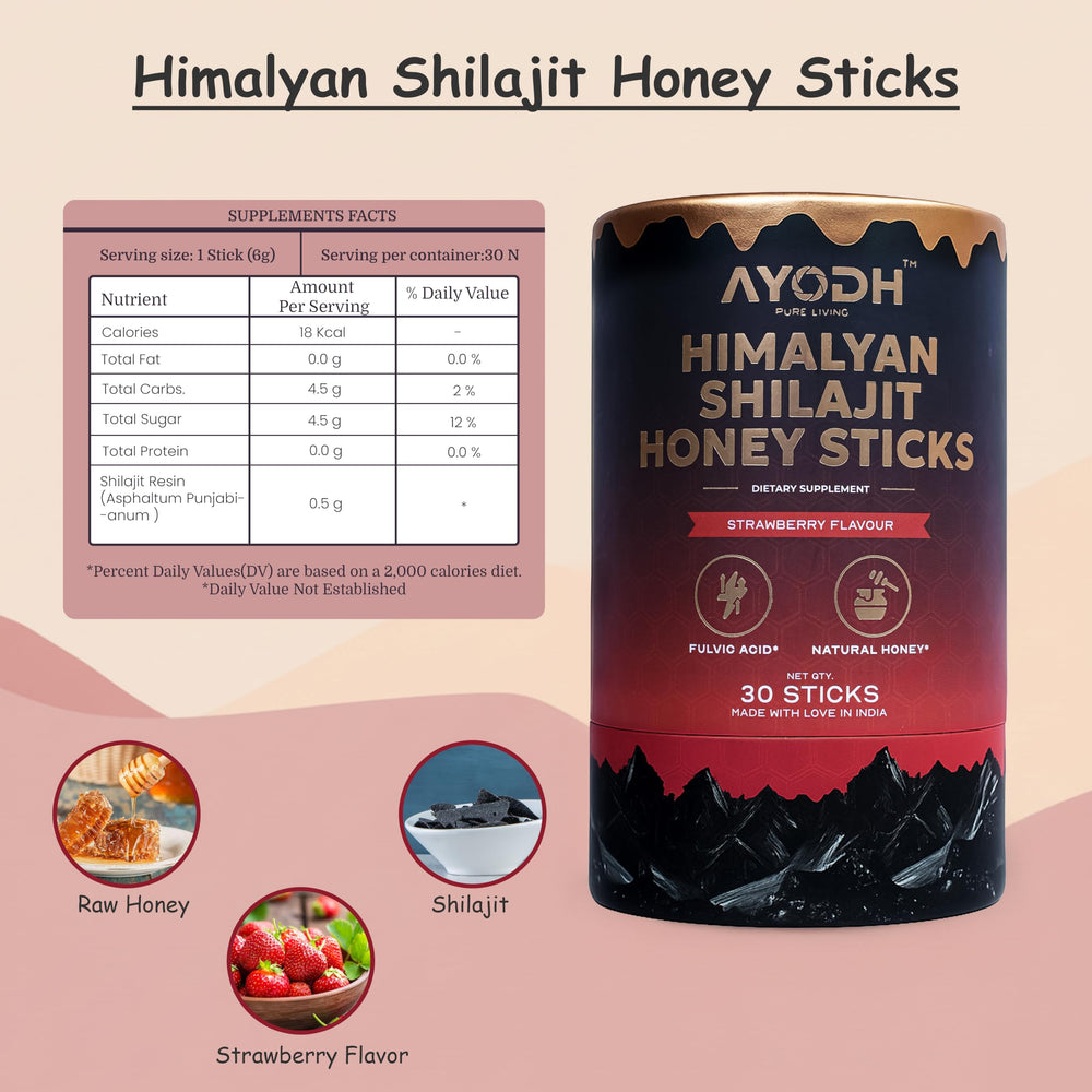 AYODH Himalayan Shilajit Honey Stick ingredients—fulvic acid and minerals.