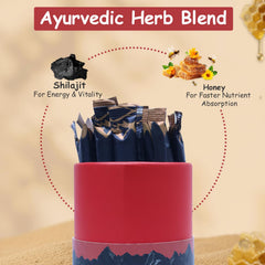 AYODH Himalayan Shilajit Honey Stick tear-open action—easy single-use.