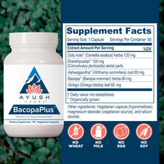 Closeup of BacopaPlus label highlighting organic bacopa and ashwagandha