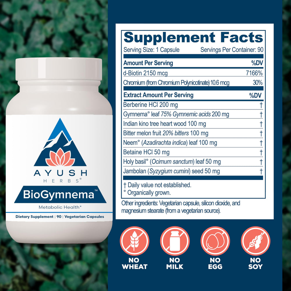 Ayush Herbs BioGymnema bottle front featuring vegan capsules and label