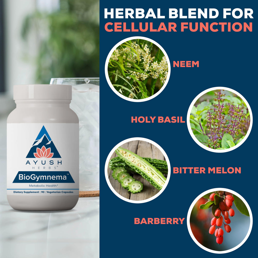 Ayush Herbs BioGymnema ingredient blend highlighting gymnema and bitter melon
