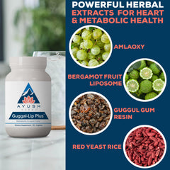Ayush Herbs Guggal-Lip Plus bottle pour with capsules ready for daily routine.