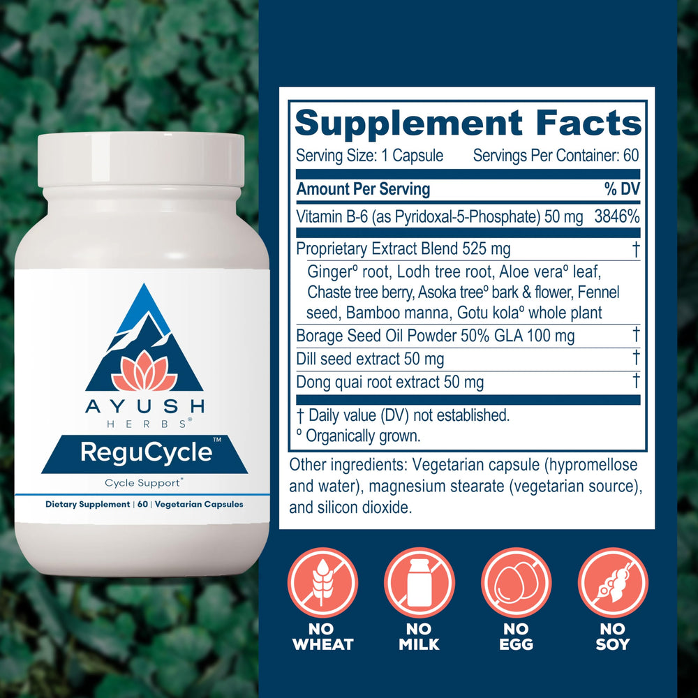 Ayush Herbs Regu-Cycle dong quai root detail highlighting balance