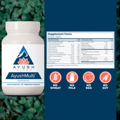Ayush Multi ingredients label emphasizing minerals and antioxidant support.