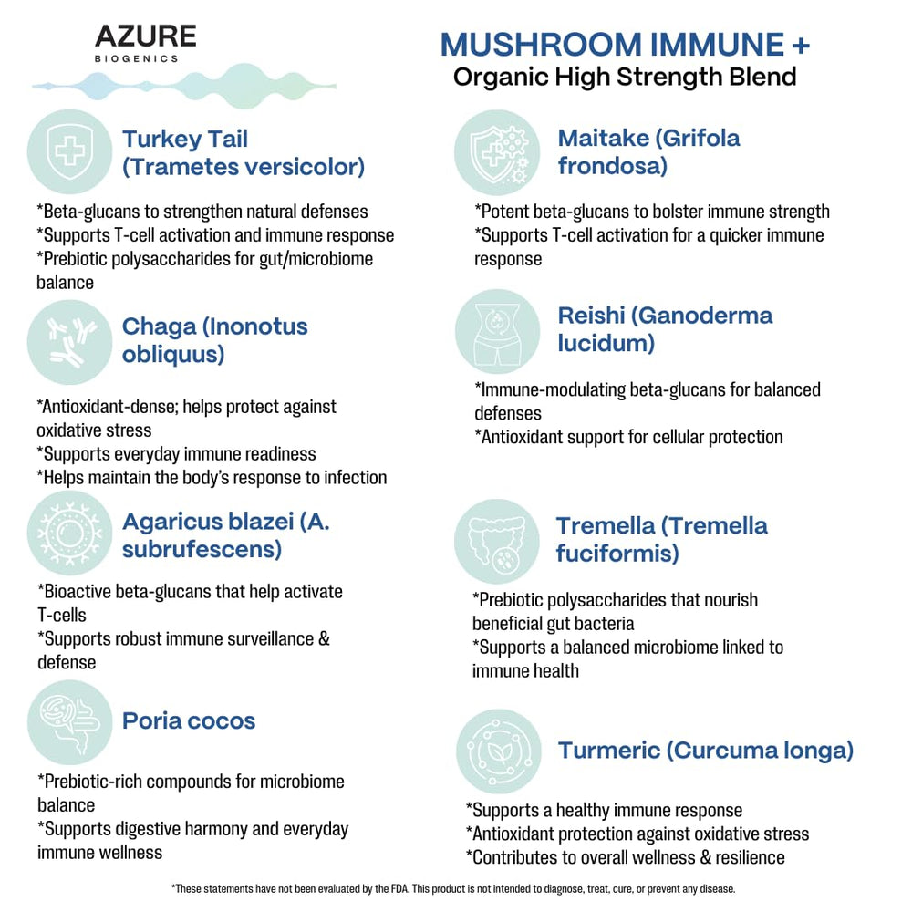 Azure Biogenics 14 Mighty label close-up showing clean, vegan ingredients.