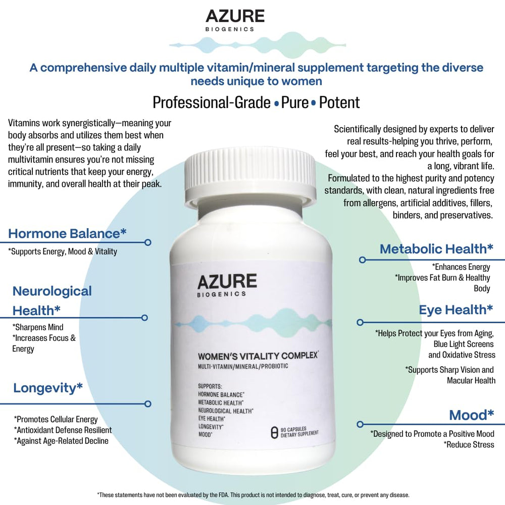 Azure Biogenics all-in-one women's multivitamin capsules closeup highlighting high-strength formula