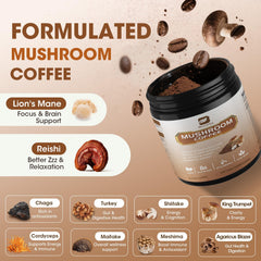 B BEWORTHS 10-mushroom blend graphic emphasizes immune and brain wellness possibilities.