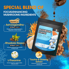 Glass jar displaying premium ingredients and convenient packaging of the blend