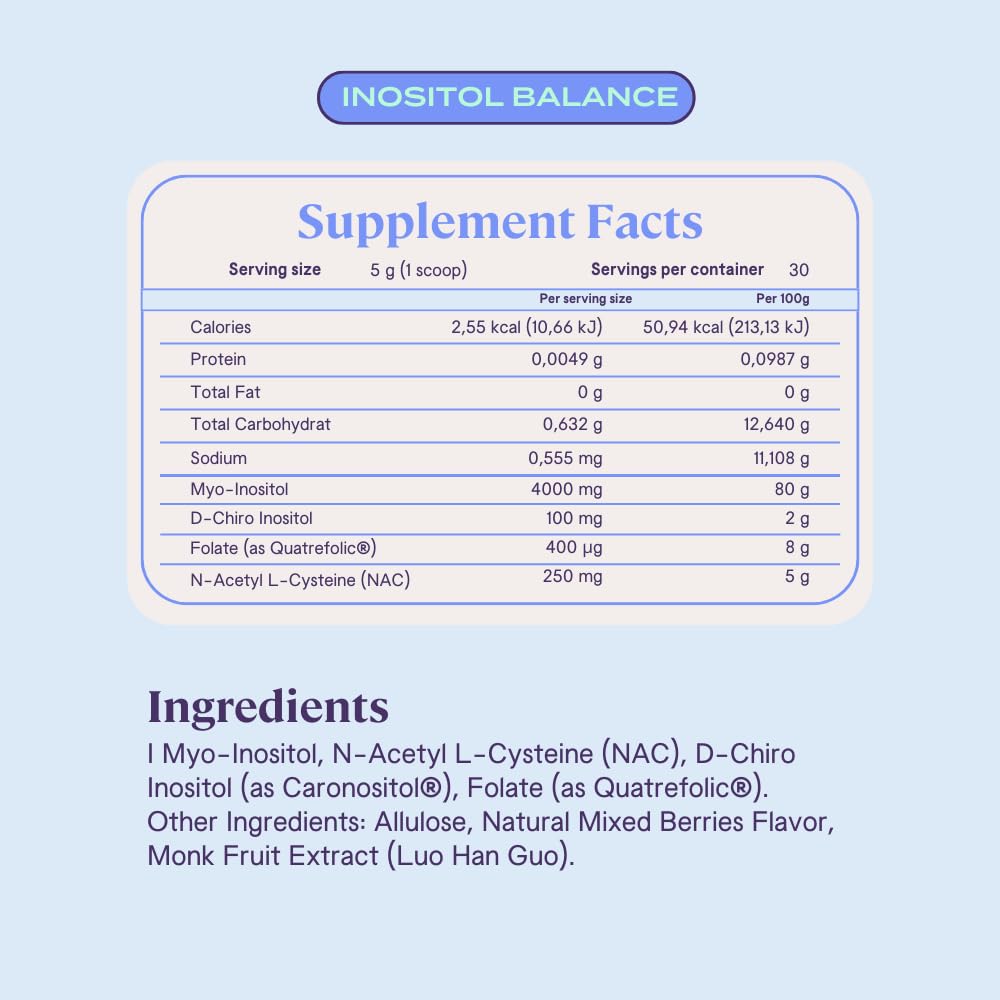 Kitchen storage for B-FIT B Inositol Balance supports daily routines.