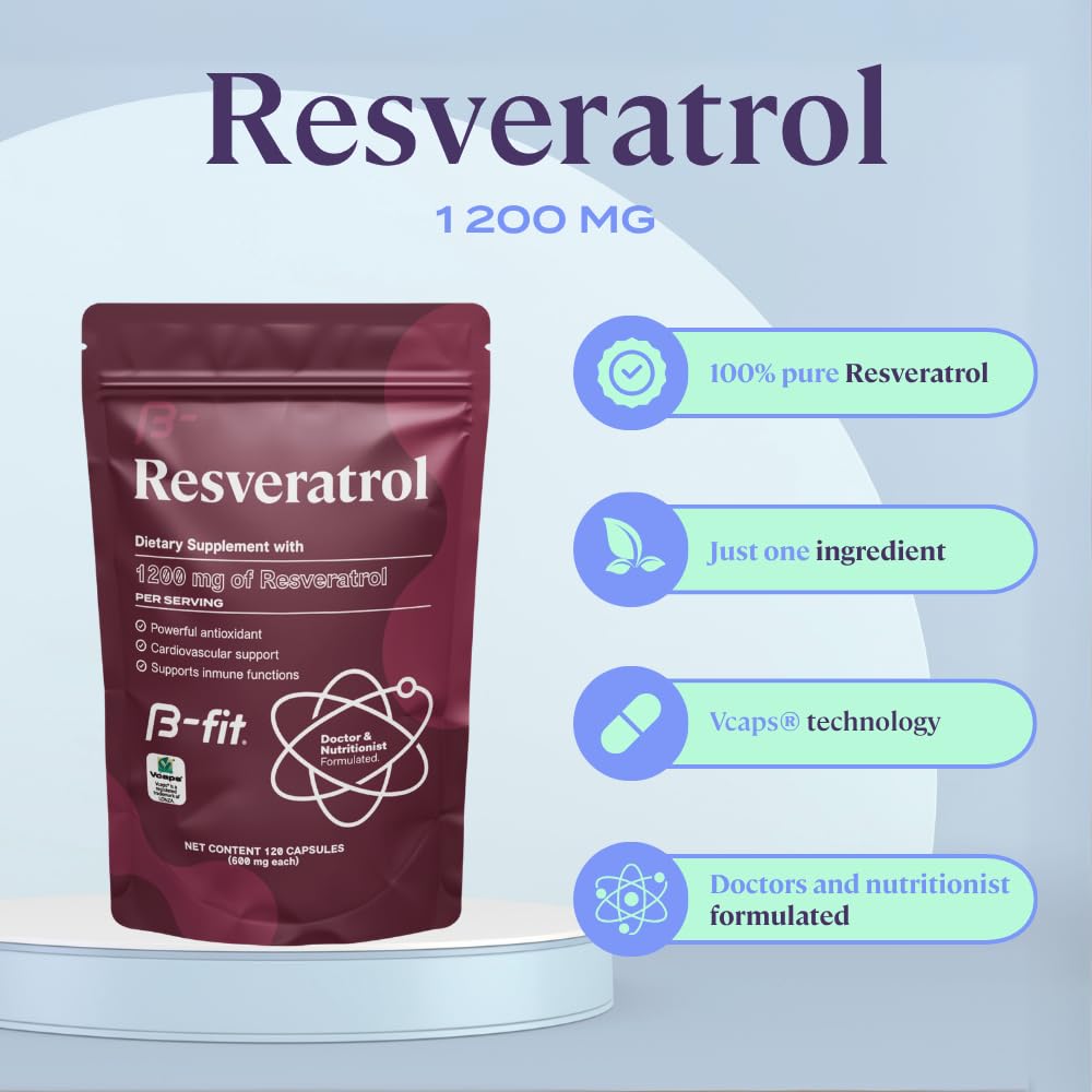 Closeup of B-FIT B Resveratrol capsules showing high-potency formulation.