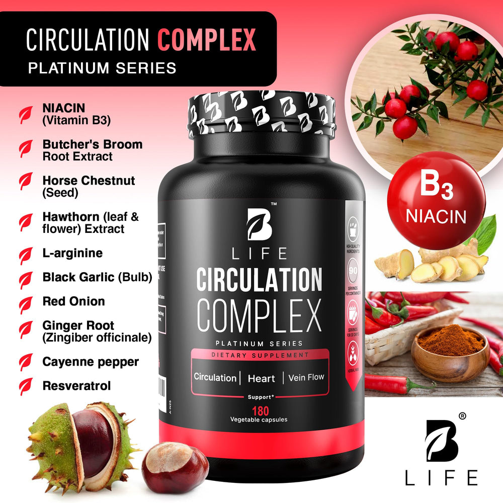 B Life Circulation Complex capsules close-up highlighting easy-to-take soft gels.