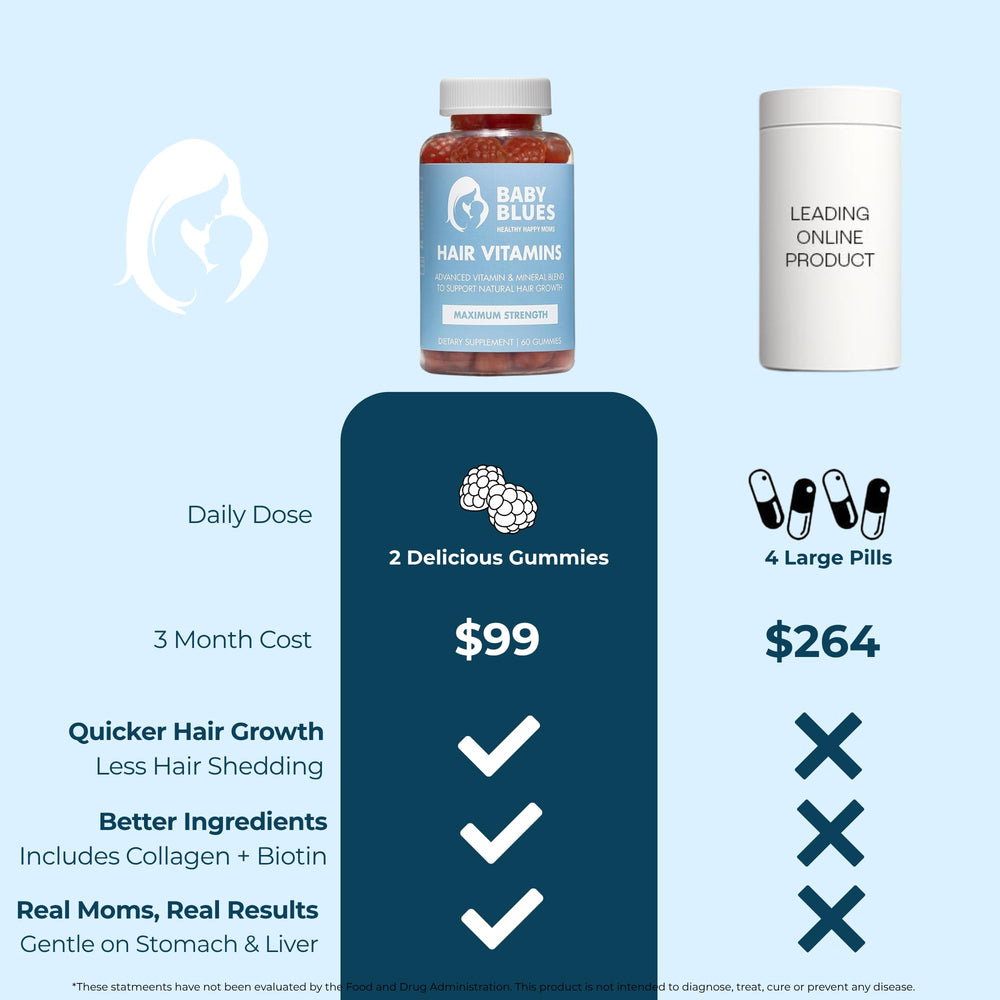 Baby Blues bottle front view, convenient for busy moms