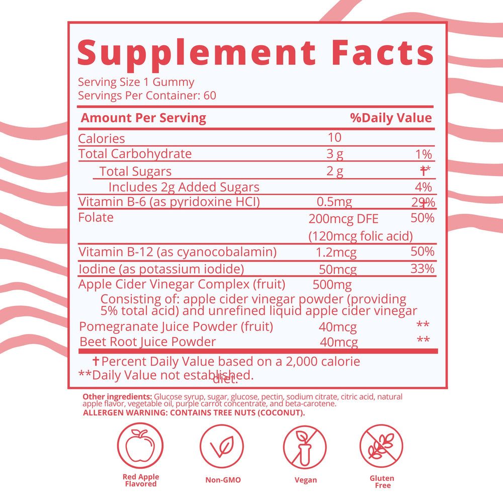 Baby Blues digestive-support gummies closeup suggests gentle bloating relief after meals.