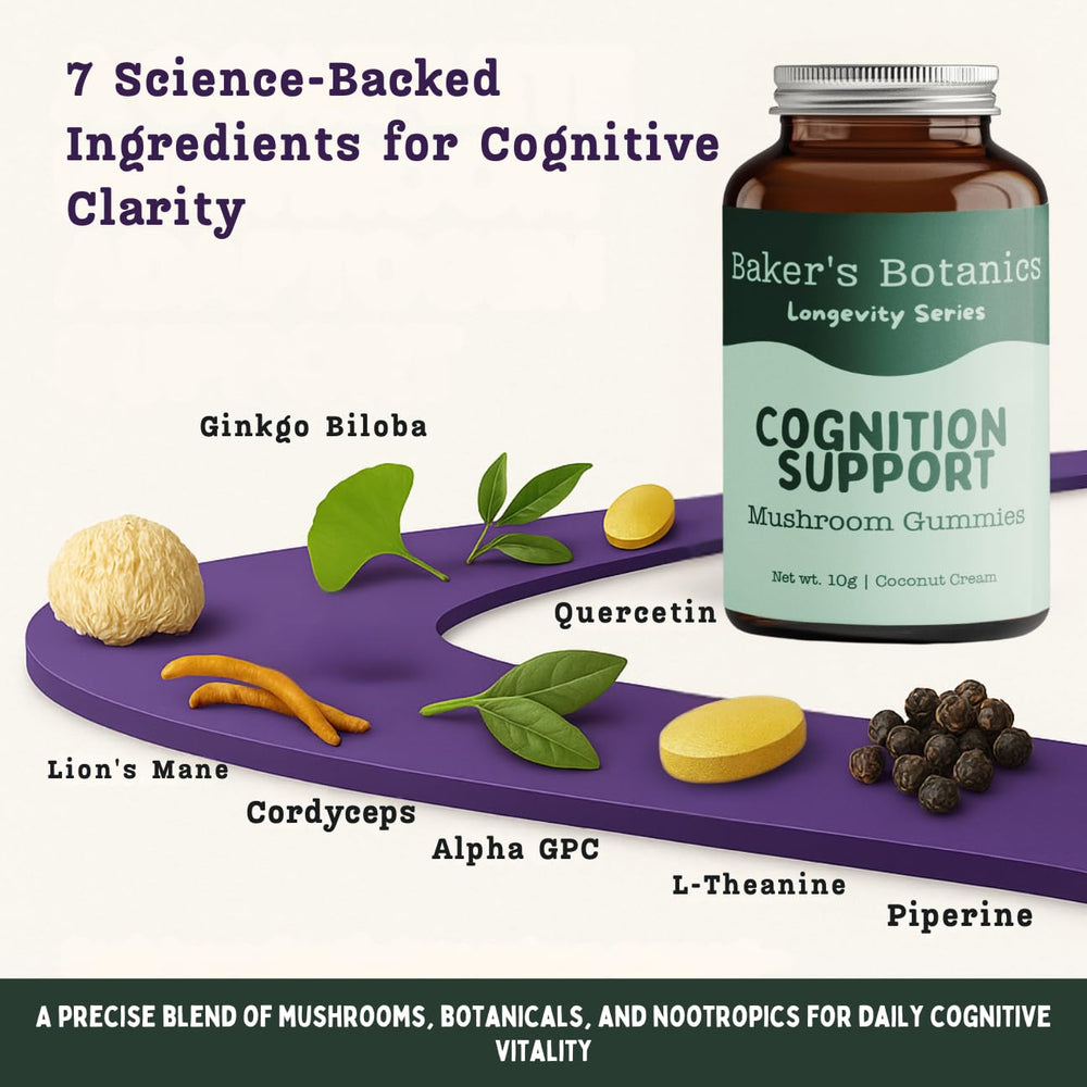 Baker's Botanics botanicals blend graphic, emphasizing antioxidant-rich ingredients.