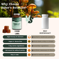 Baker's Botanics natural wellness pack on light background, implying daily support.
