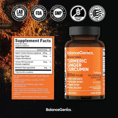 BalanceGenics bio-perine absorption graphic highlights enhanced bioavailability.