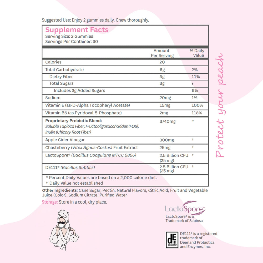 Balancing Act Balanced Babe gummies close-up showing probiotic and prebiotic blend for gut balance.