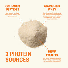 Ballerina Farm bovine colostrum powder, farm-sourced base
