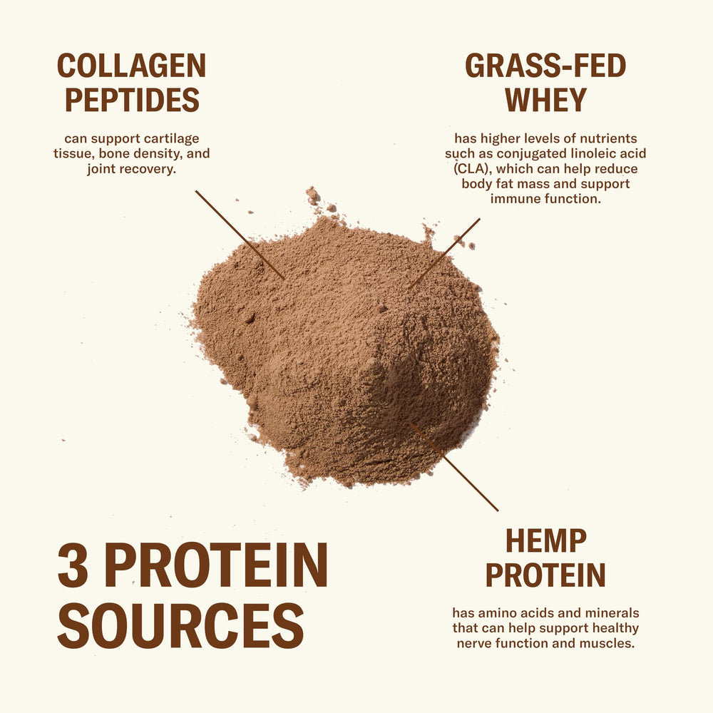 Ballerina Farm hemp hearts add plant-based protein and fiber to shakes