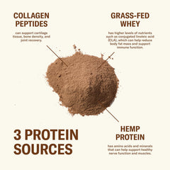 Ballerina Farm hemp hearts add plant-based protein and fiber to shakes