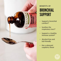 Banyan Botanicals Tulsi and Vasaka herbs inside bottle highlight traditional lung-health ingredients.