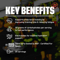 G.1.M packaging and scoop illustrating convenient training fuel on the go